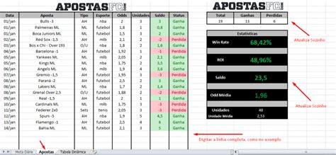 tabela de apostas futebol sexta